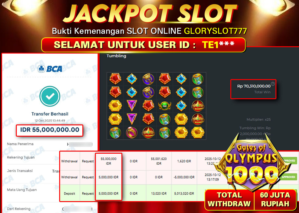 GLORYSLOT777 JACKPOT SLOT GATES OF OLYMPUS 1000 Rp 55.000.000.,- LUNAS