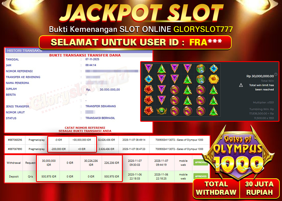 GLORYSLOT777 JACKPOT SLOT GATES OF OLYMPUS 1000 Rp 30.000.000,- LUNAS