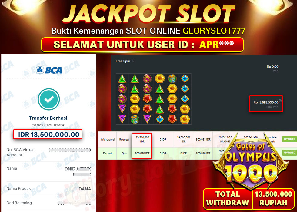 GLORYSLOT777 JACKPOT SLOT GATES OF OLYMPUS 1000 Rp 13.500.000,- LUNAS