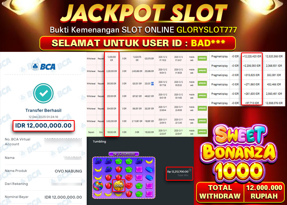 GLORYSLOT777 JACKPOT SLOT SWEET BONANZA 1000 Rp 12.000.000,- LUNAS