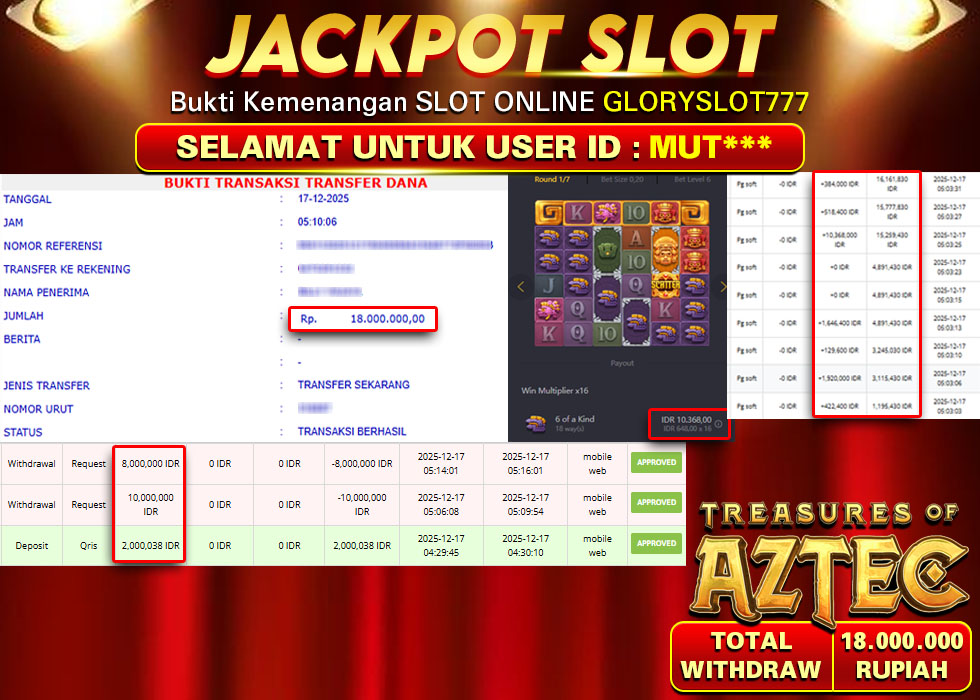 GLORYSLOT777 JACKPOT SLOT TREASURES OF AZTEC Rp 18.000.000,- LUNAS