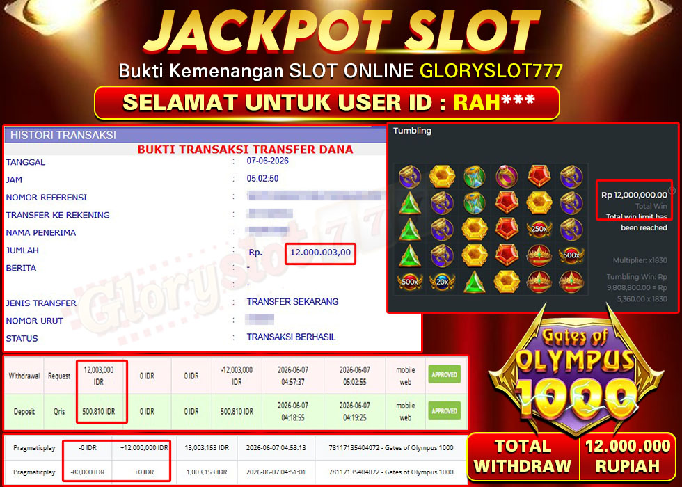 GLORYSLOT777 JACKPOT SLOT GATES OF OLYMPUS 1000 Rp 12.003.000,- LUNAS