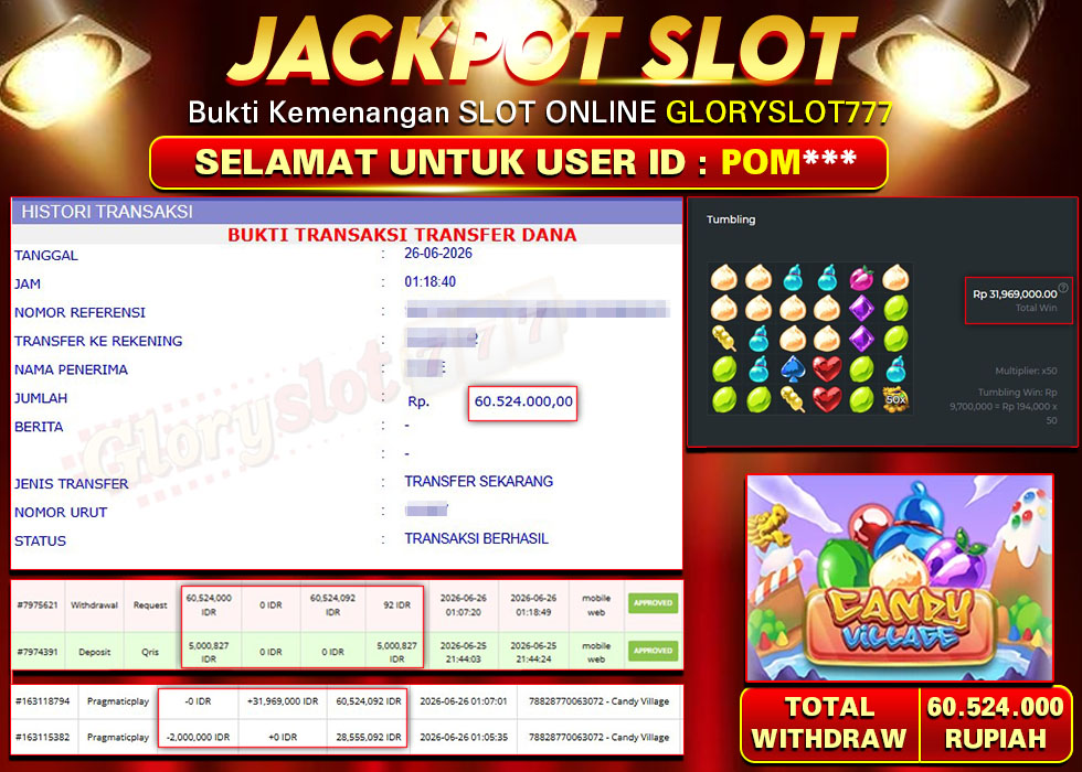 GLORYSLOT777 JACKPOT SLOT CANDY VILLAGE Rp 60.524.000,- LUNAS