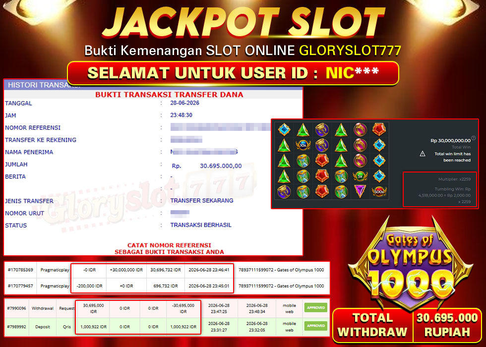 GLORYSLOT777 JACKPOT SLOT GATES OF OLYMPUS 1000 Rp 30.695.000,- LUNAS