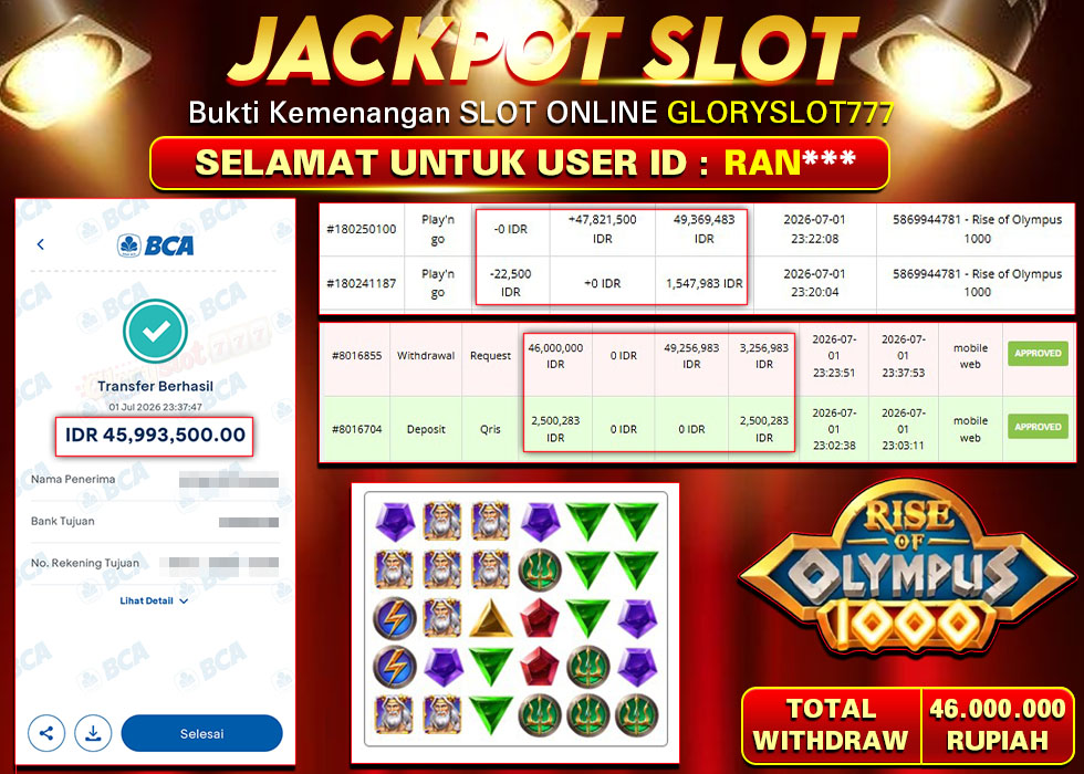 GLORYSLOT777 JACKPOT SLOT RISE OF OLYMPUS 1000 Rp 46.000.000,- LUNAS