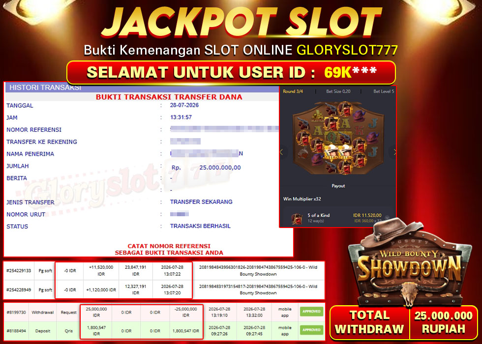 GLORYSLOT777 JACKPOT SLOT WILD BOUNTY SHOWDOWN Rp 25.000.000,- LUNAS